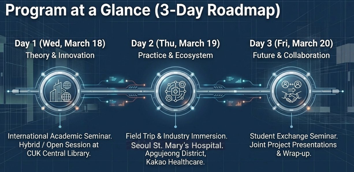 Program at a Glance